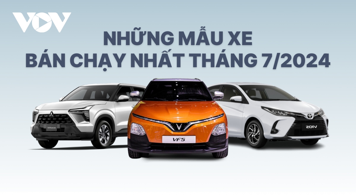 Top những mẫu xe bán chạy nhất tháng 7/2024: VinFast VF 5 chiễm chệ ngôi đầu